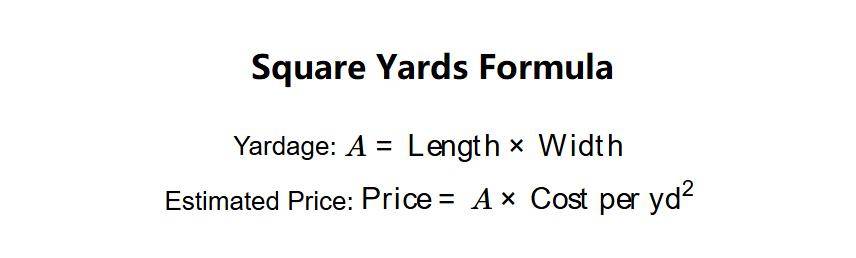Square Yards Formula