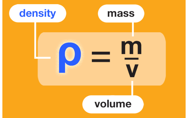 Density Formula