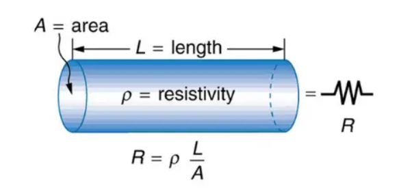 Electric Resistivity Formula
