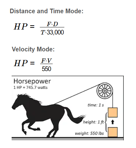 Horsepower Formula