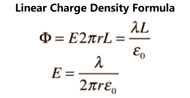 Linear Charge Density Formula