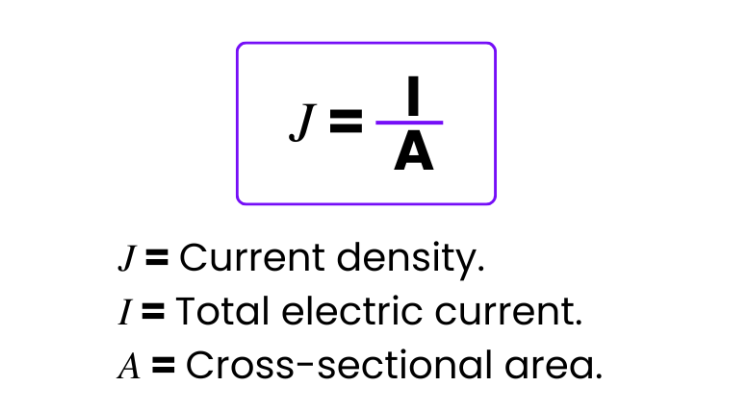 Linear Current Density Formula