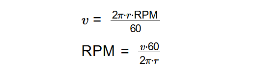 RPM to Linear Velocity Formula