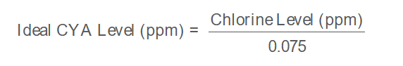Pool Cyanuric Acid Formula