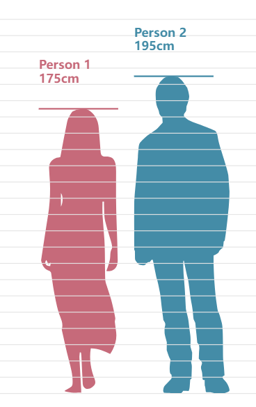 Height Comparison Chart