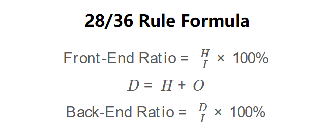 28/36 Rule Formula