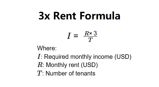 3x Rent Formula