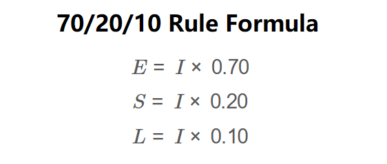 70/20/10 Rule Formula