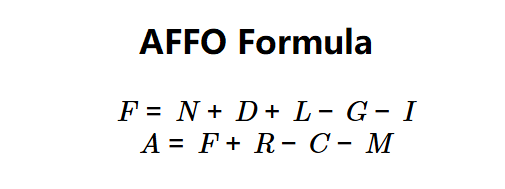 AFFO Formula