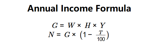 Annual Income Formula