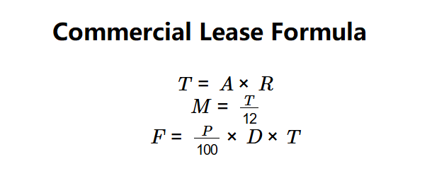 Commercial Lease Formula
