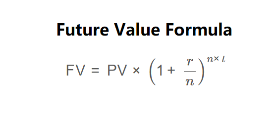 Future Value Formula
