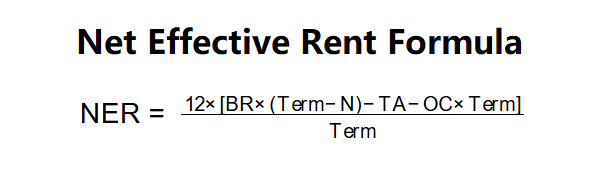 Net Effective Rent Formula