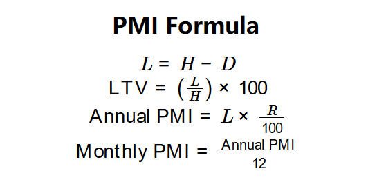 PMI Formula