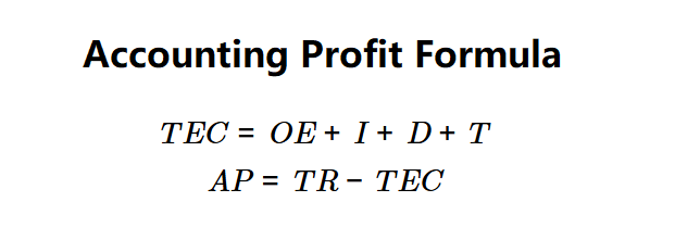 Accounting Profit Formula