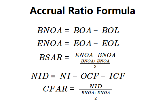 Accrual Ratio Formula