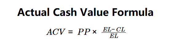 Actual Cash Value Formula