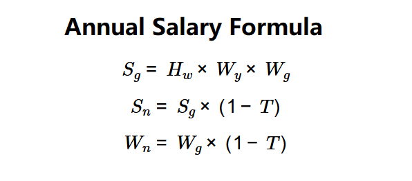 Annual Salary Formula