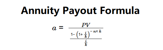 Annuity Payout Formula