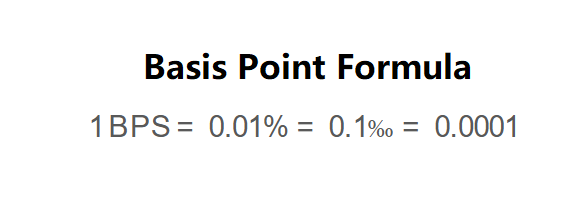 Basis Point Conversion Formula