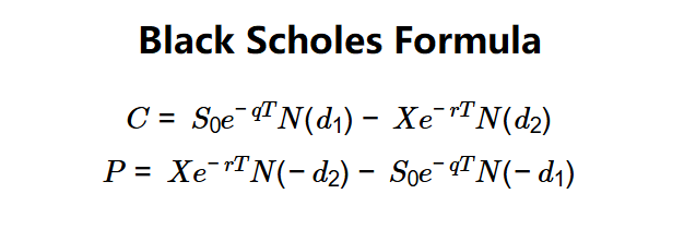 Black-Scholes Formula