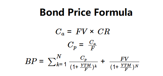 Bond Price Formula