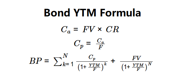 Bond YTM Formula
