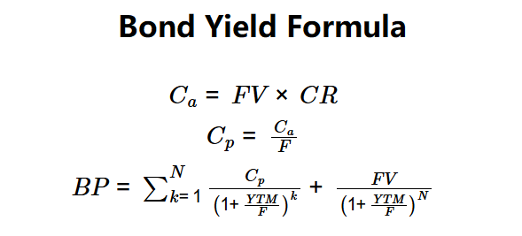 Bond Yield Formula