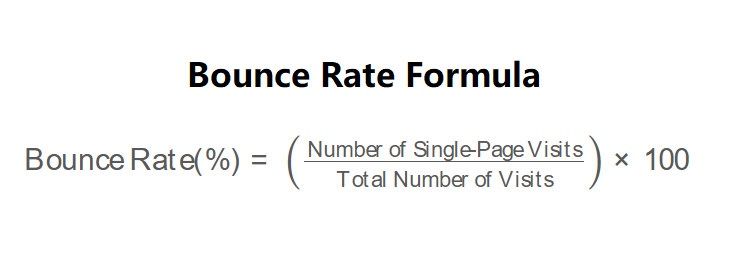 Bounce Rate Formula