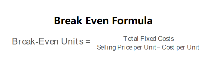 Break-Even Formula