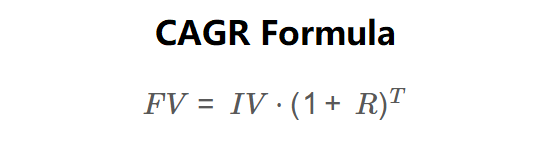 CAGR Formula