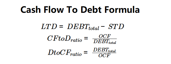 Cash Flow to Debt Ratio Formula