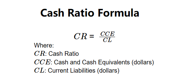 Cash Ratio Formula
