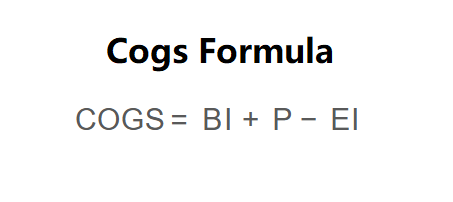 COGS Formula