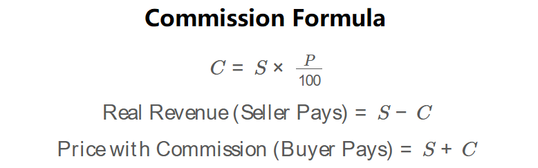 Commission Formula