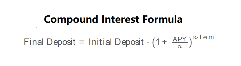 Compound Interest Formula