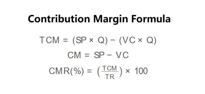 Contribution Margin Formula