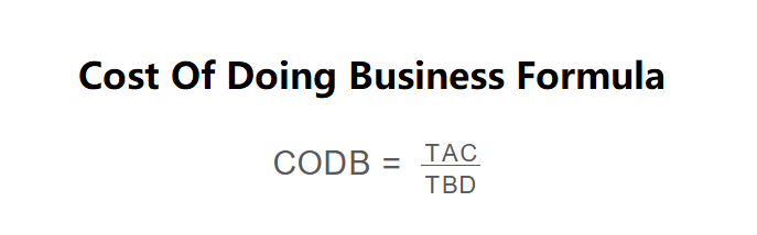 Cost of Doing Business Formula