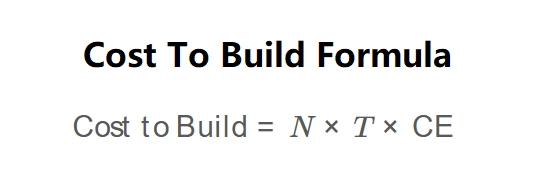 Cost to Build Formula