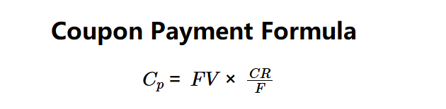 Coupon Payment Formula