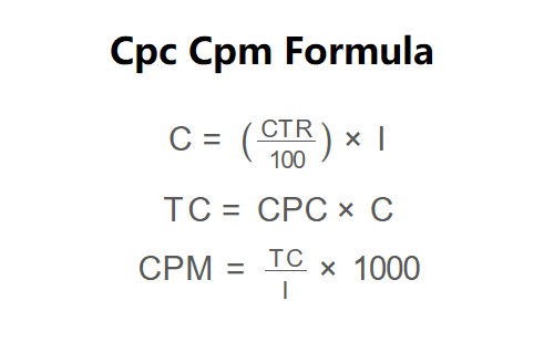 CPC and CPM Formula