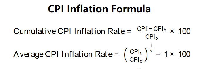 CPI Inflation Formula