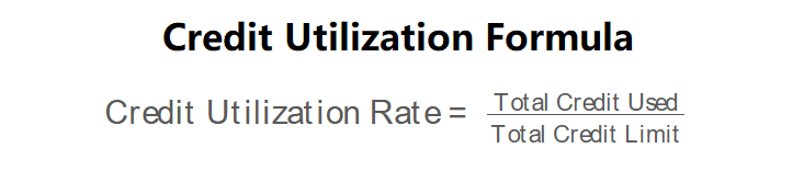 Credit Utilization Formula