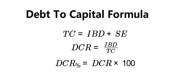 Debt-to-Capital Ratio Formula