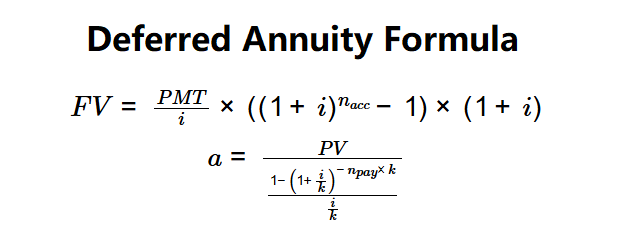 Deferred Annuity Formula