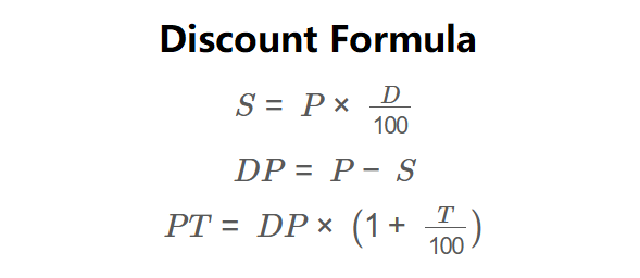 Discount Formula