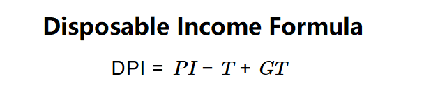 Disposable Income Formula