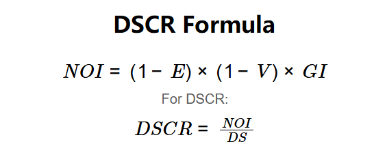DSCR Formula
