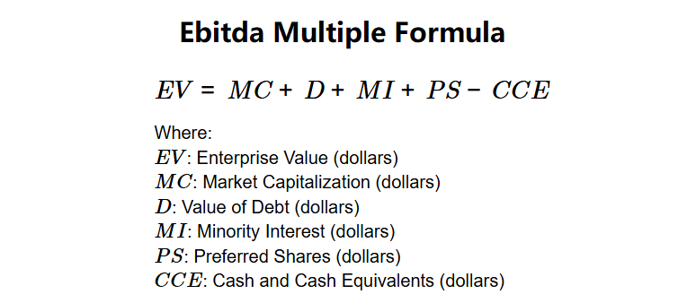 EBITDA Multiple Formula
