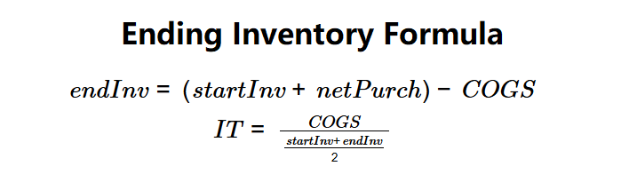 Ending Inventory Formula